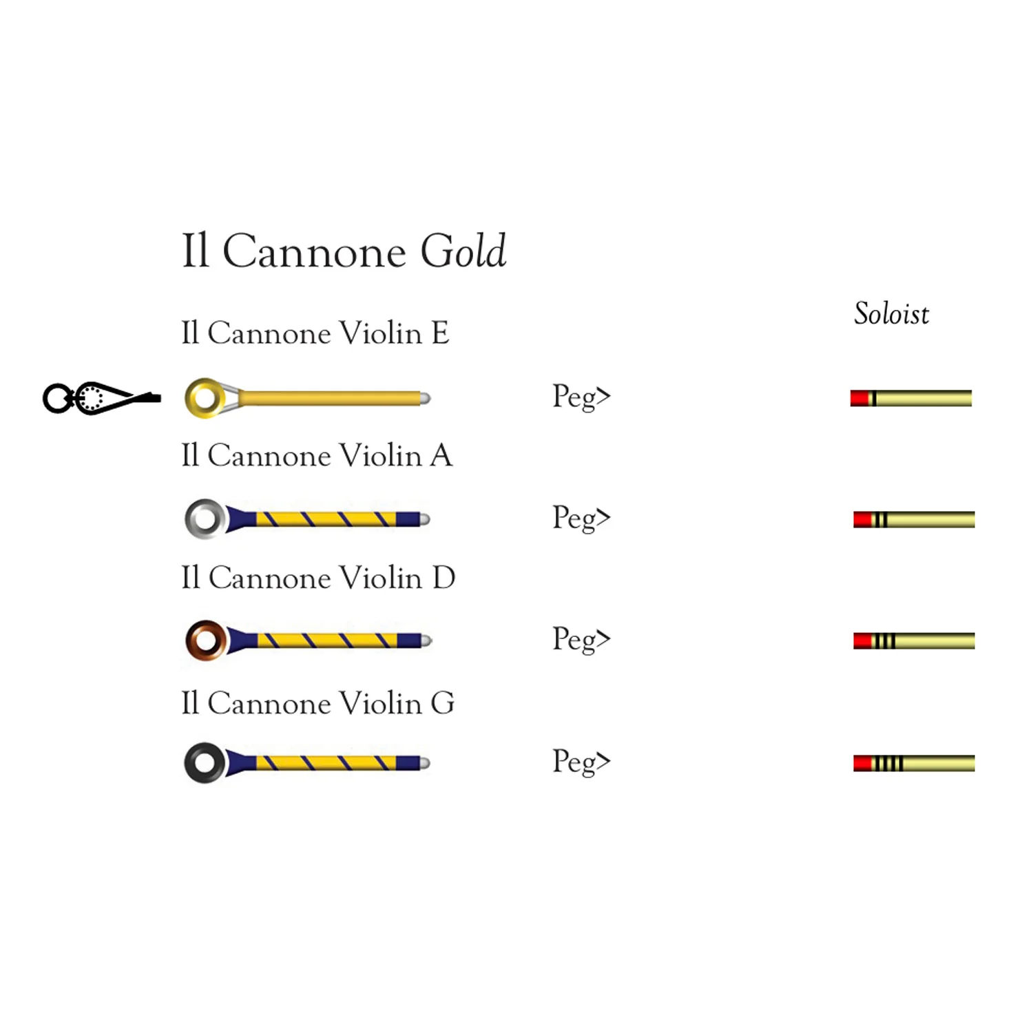 Il Cannone Gold D String - Image 3